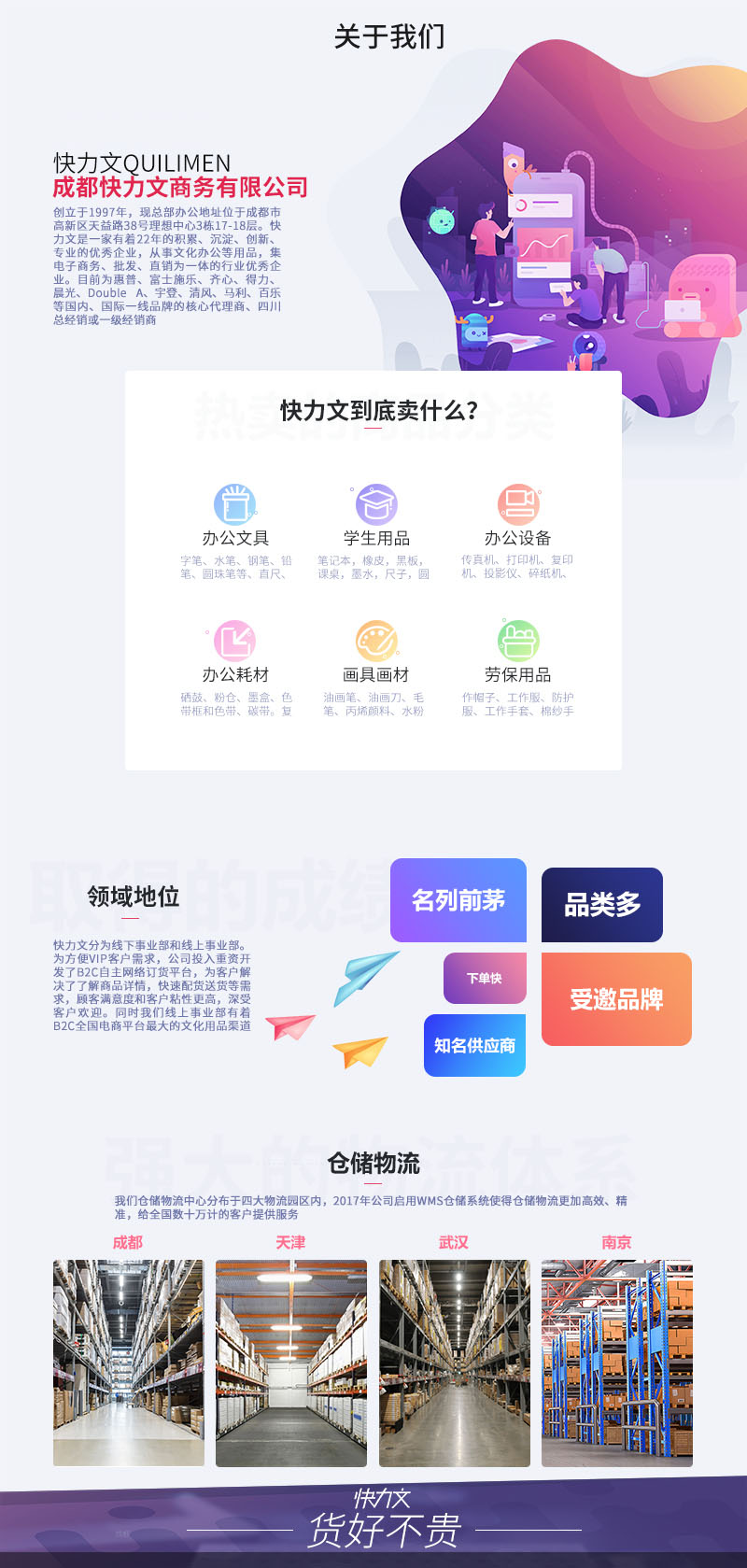 成都快力文商務有限公司（CHENGU QUILIMEN BUSINESS SERVICE CORPORATION LIMITED）簡稱：快力文QUILIMEN，創立于1997年，現總部辦公地址位于成都市高新區天益路38號理想中心3棟17-18層。快力文是一家有著22年的積累、沉淀、創新、專業的優秀企業，從事辦公文具、學生用品、辦公設備、辦公耗材、畫具畫材、勞保用品等文化辦公用品，集電子商務、批發、直銷為一體的行業優秀企業。目前為惠普、富士施樂、齊心、得力、晨光、Double A、宇登、清風、馬利、百樂等國內、國際一線品牌的核心代理商、四川總經銷或一級經銷商。
快力文分為線下事業部和線上事業部。為方便VIP客戶需求，公司投入重資開發了B2C自主網絡訂貨平臺，為客戶解決了了解商品詳情，快速配貨送貨等需求，顧客滿意度和客戶粘性更高，深受客戶歡迎。同時我們線上事業部有著B2C全國電商平臺最大的文化用品渠道商。連續3年持續保持天貓全國辦公文化類目單店銷售全國前3強，綜合類目排名全國第一，由于業績突出，16年受邀于京東平臺，成為京東平臺的商家，同時公司還受邀當當網和拼多多，成為國內多個知名電商平臺的供應商。
我們倉儲物流中心分布于成都、天津、武漢、南京、的物流園區內2017年公司啟用WMS倉儲系統使得倉儲物流更加高效、精準，給全國數十萬計的客戶提供服務。