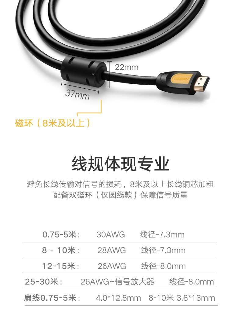 綠聯40461HDMI高清線1.5米