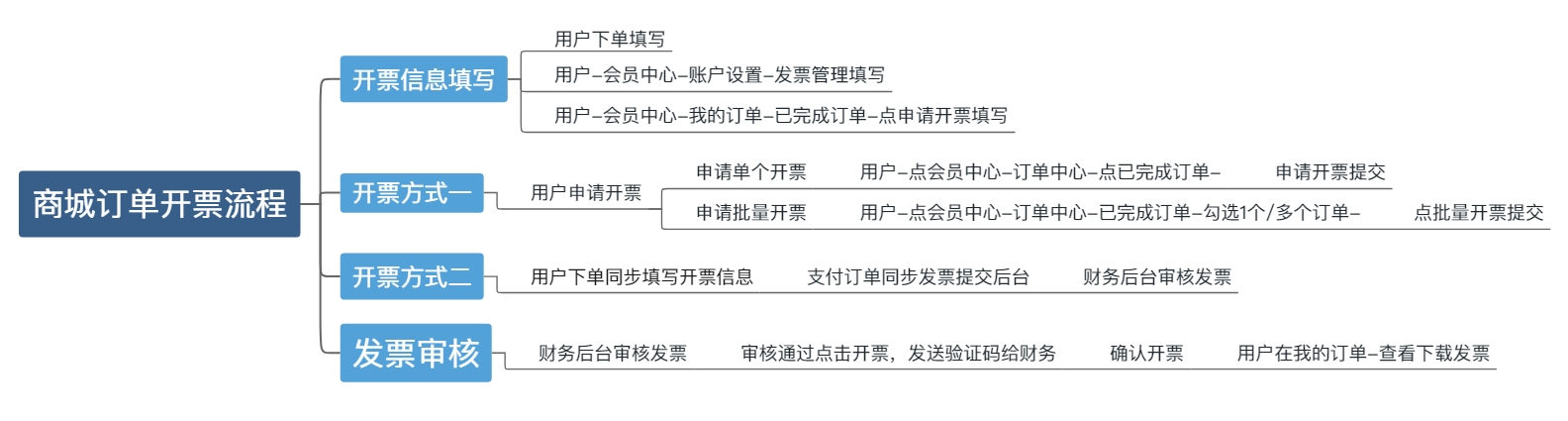 微信截圖_20250410163759.png
